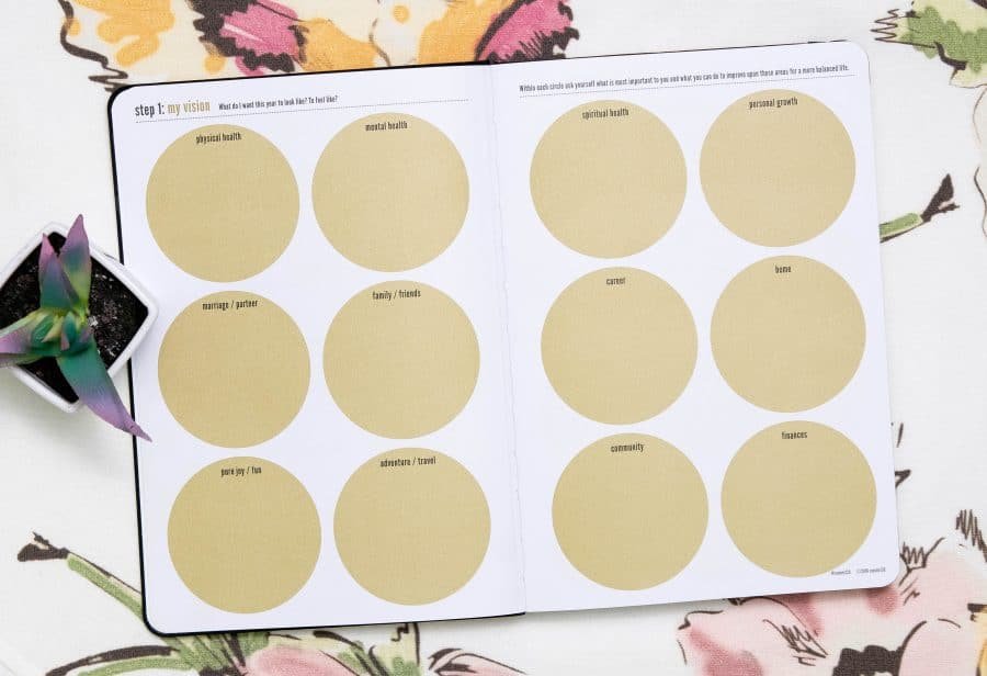 COMMIT30 ® (@commit30) • Instagram photos and videos | Journal, Fitness ...