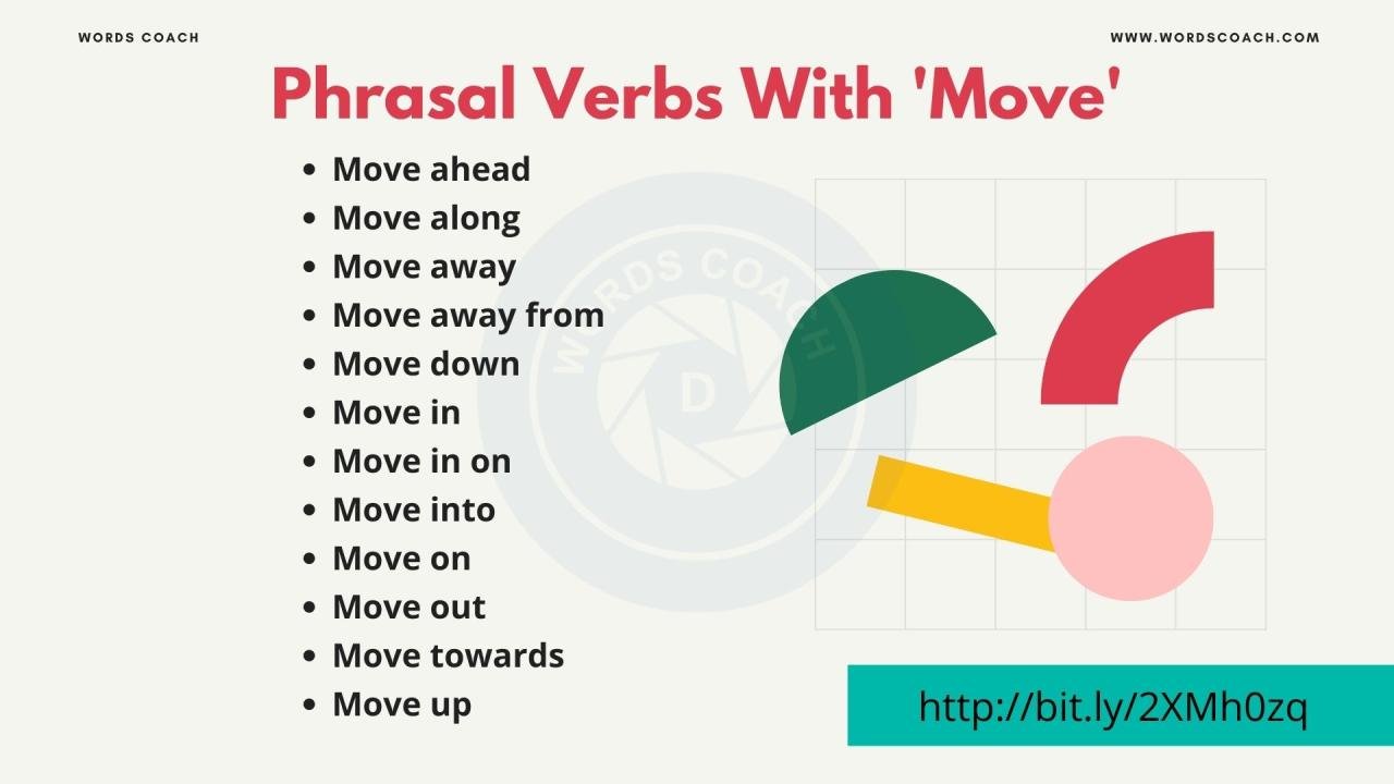 How to Move to a New Home in One Day